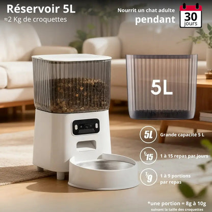 Distributeur Automatique de Croquettes Connecté avec Caméra — Réservoir 5L, Programmable, Acier Inoxydable Moustache & Cie